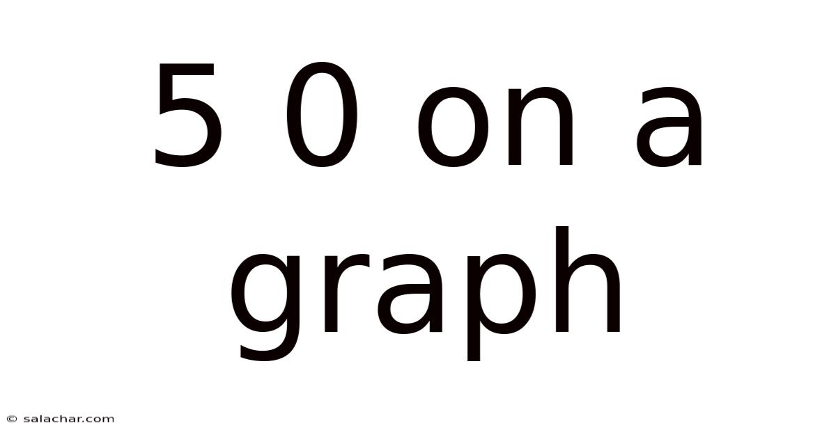 5 0 On A Graph