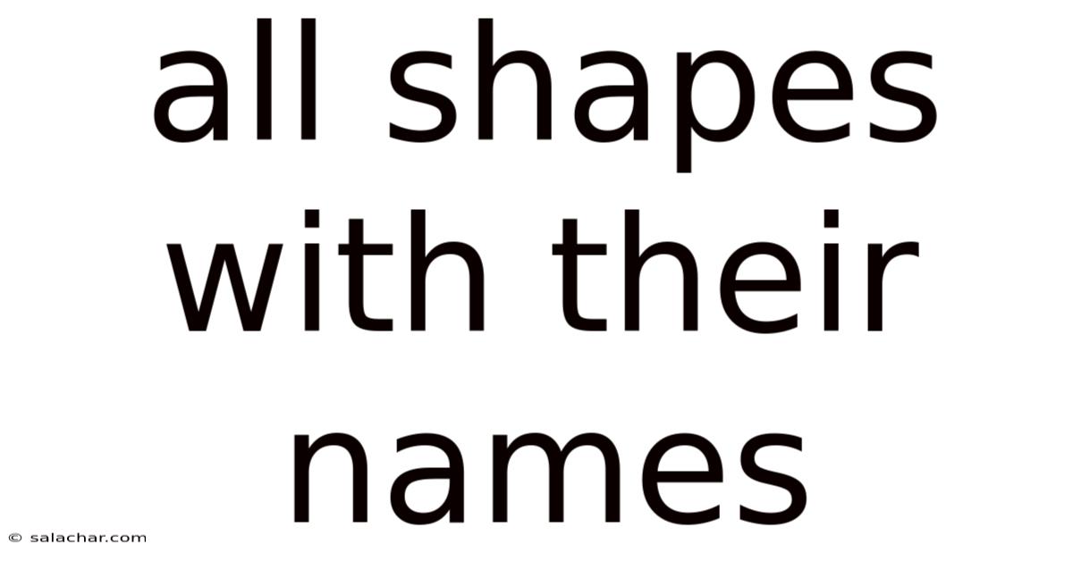 All Shapes With Their Names