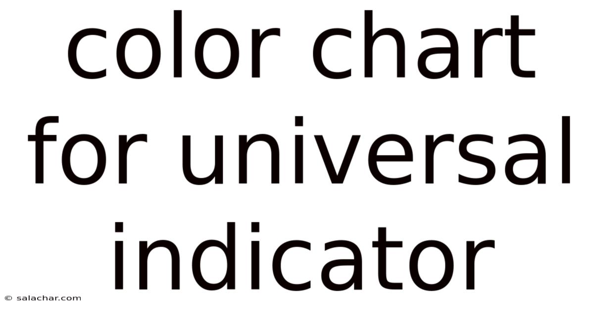 Color Chart For Universal Indicator