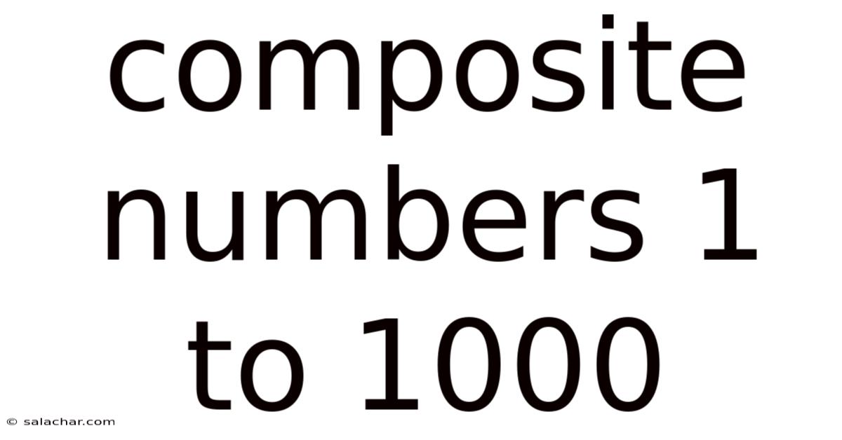 Composite Numbers 1 To 1000