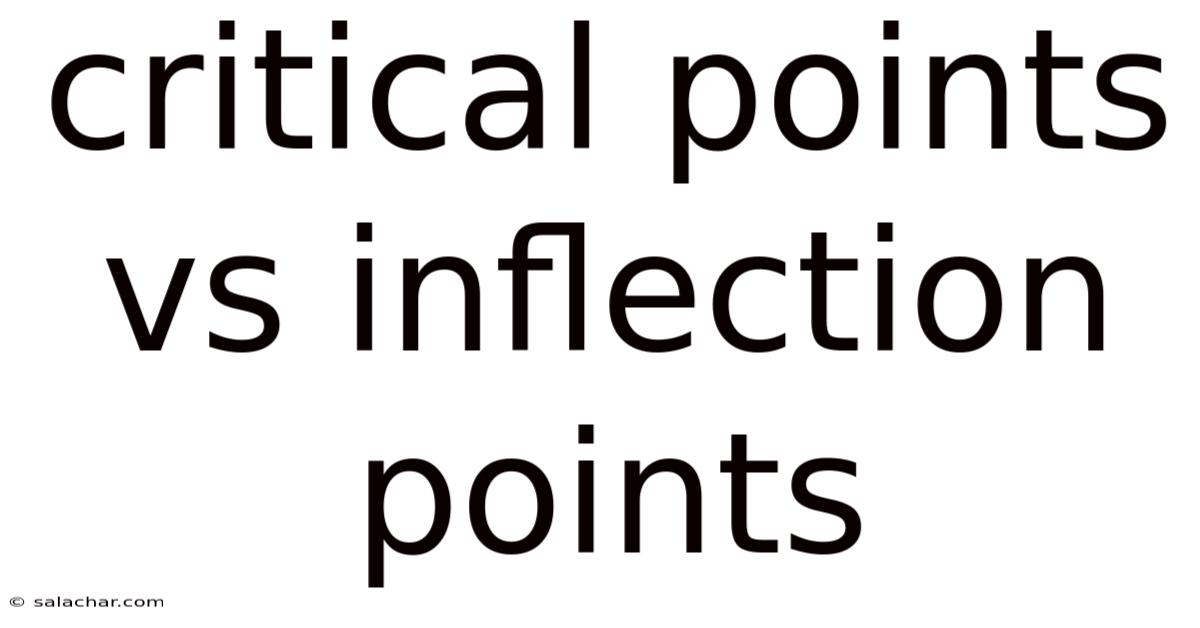 Critical Points Vs Inflection Points