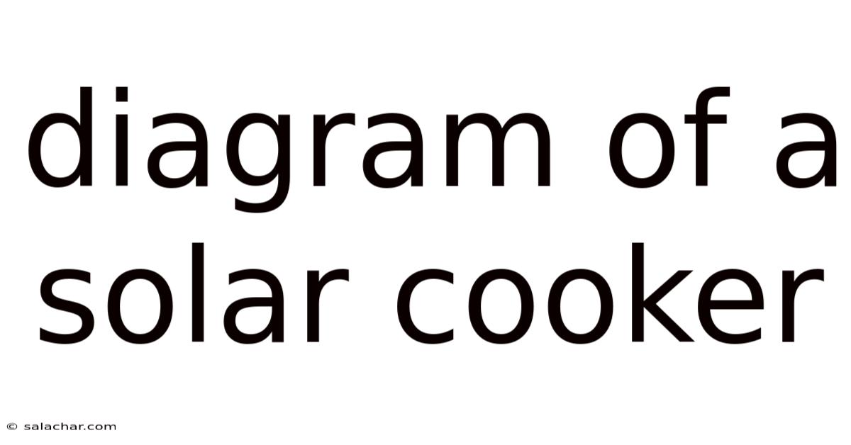 Diagram Of A Solar Cooker
