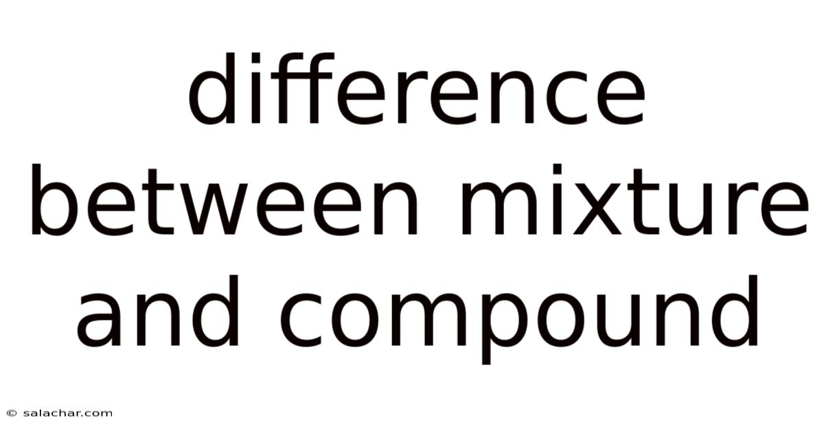 Difference Between Mixture And Compound