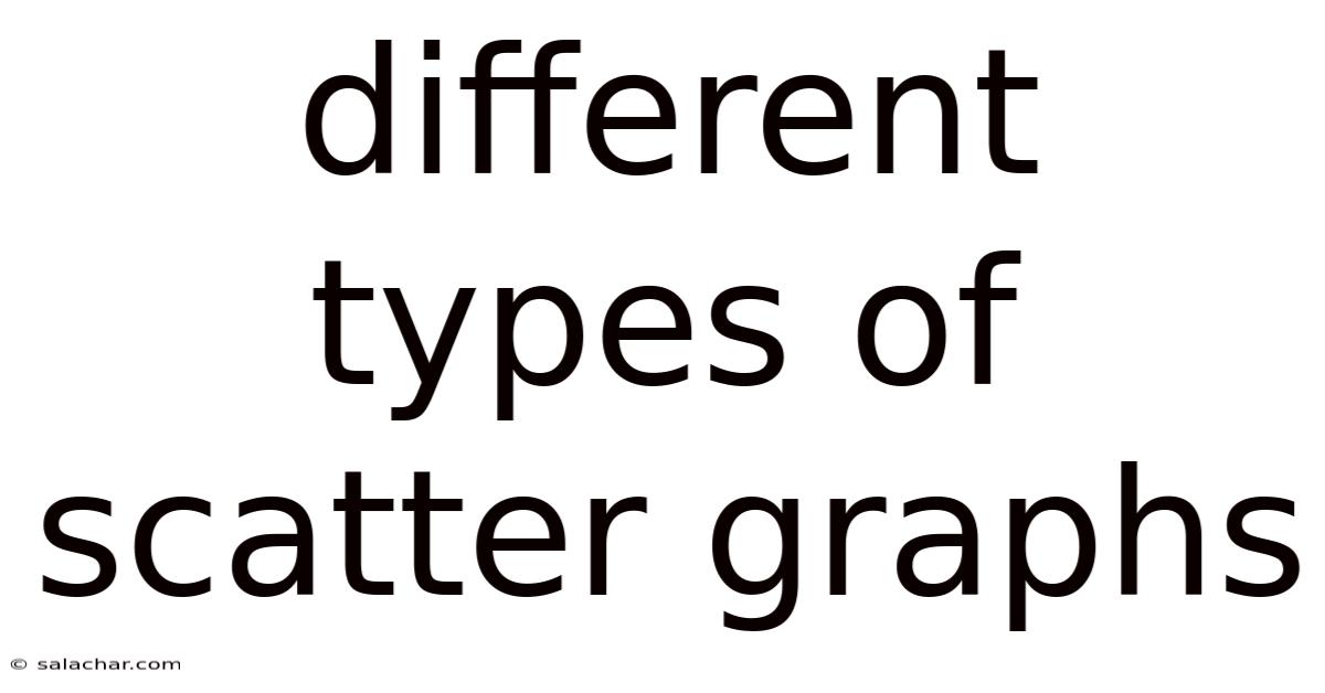 Different Types Of Scatter Graphs