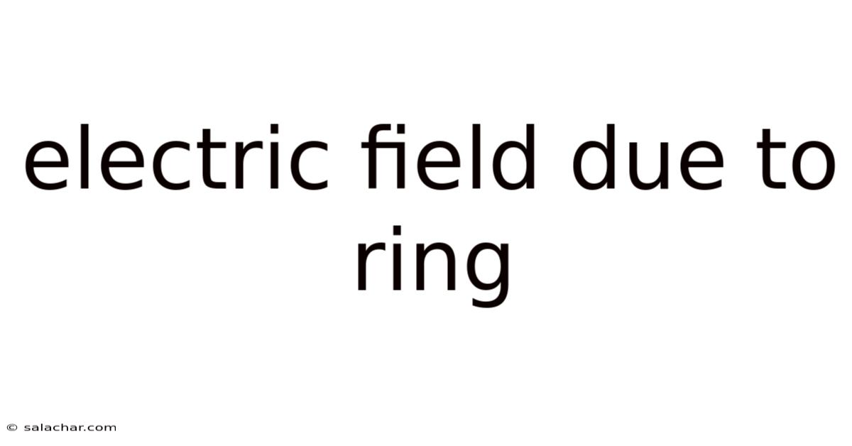 Electric Field Due To Ring