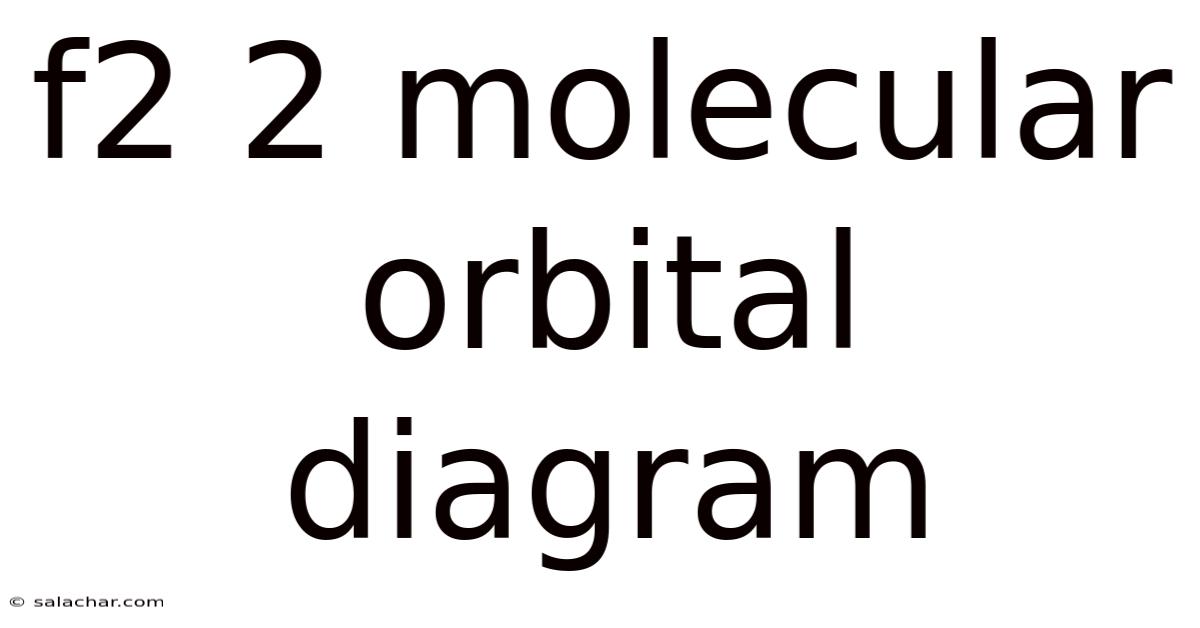F2 2 Molecular Orbital Diagram