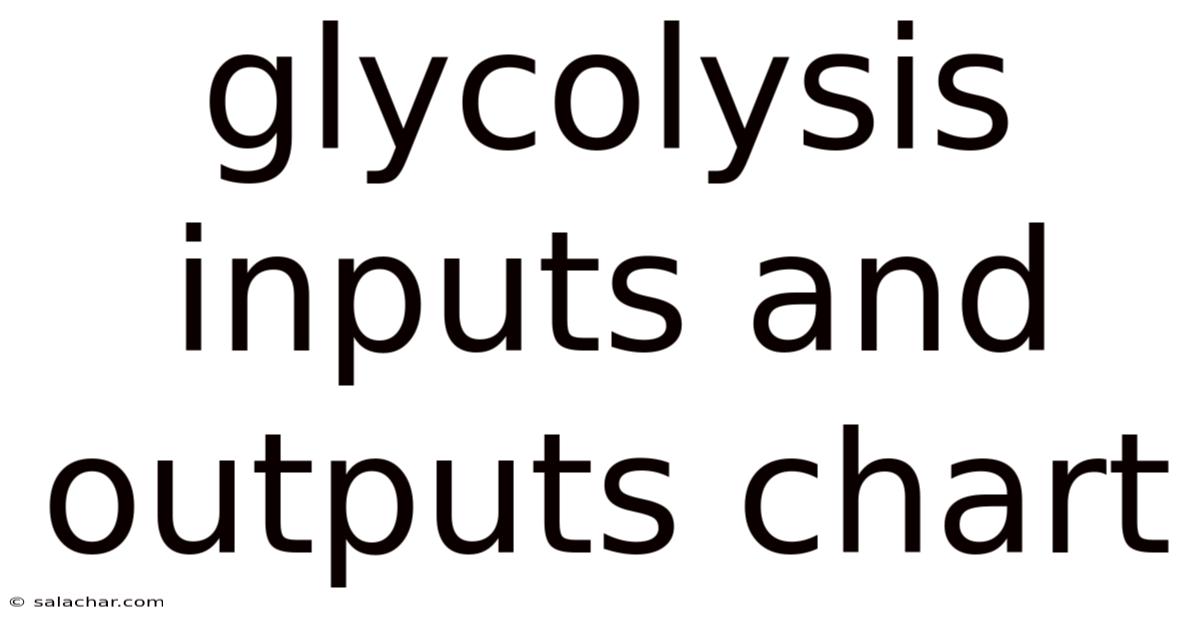 Glycolysis Inputs And Outputs Chart
