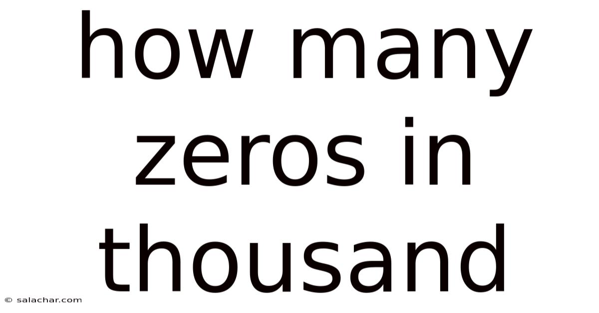 How Many Zeros In Thousand