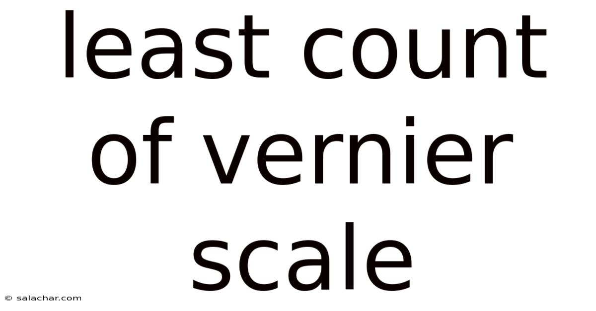 Least Count Of Vernier Scale