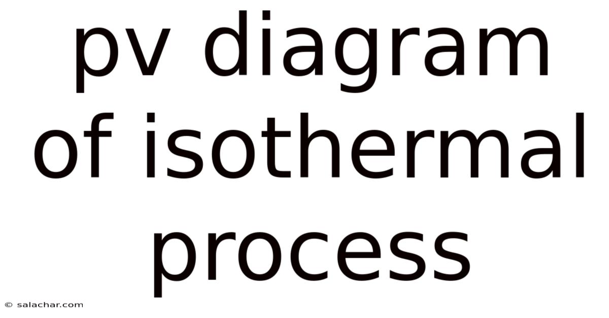 Pv Diagram Of Isothermal Process