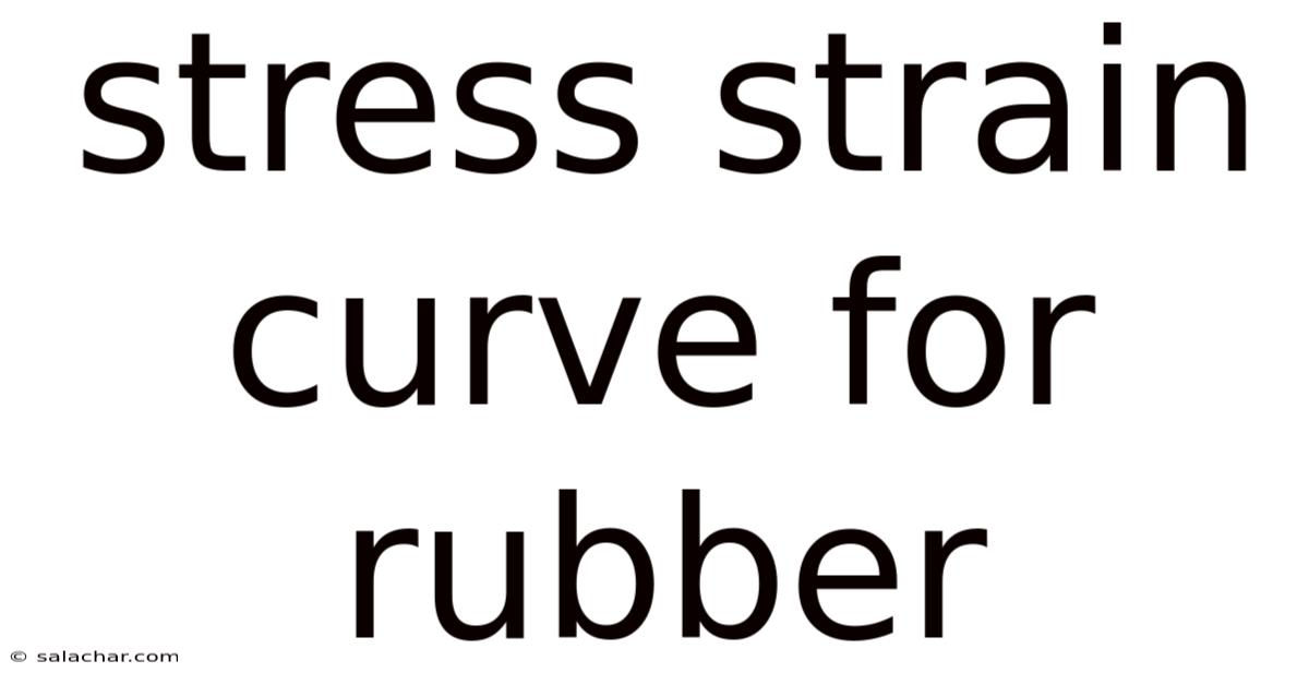 Stress Strain Curve For Rubber